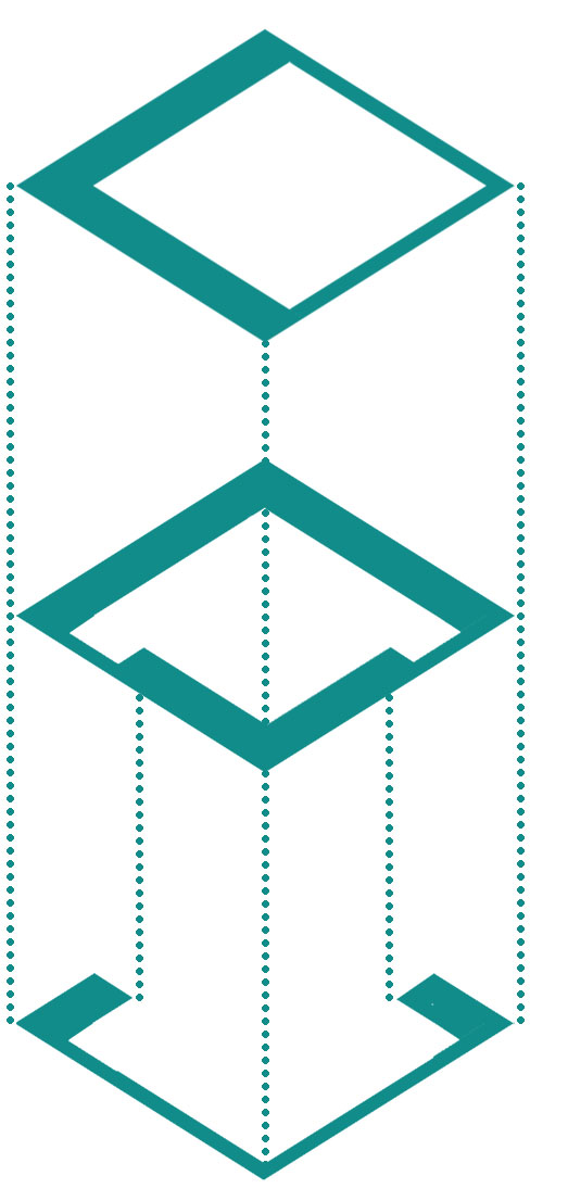 Phạm vi hoạt động